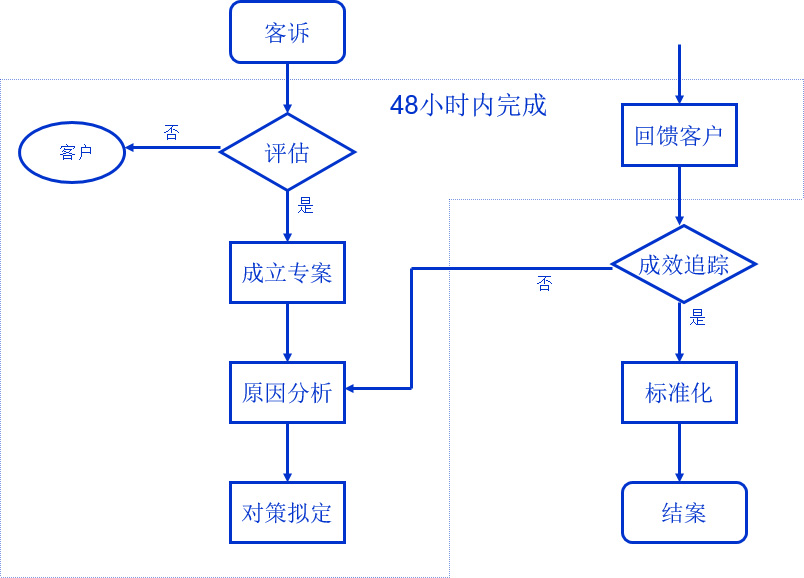 nba直播视频