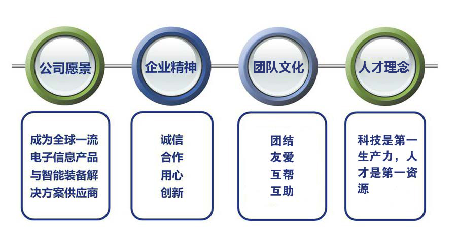 nba直播视频