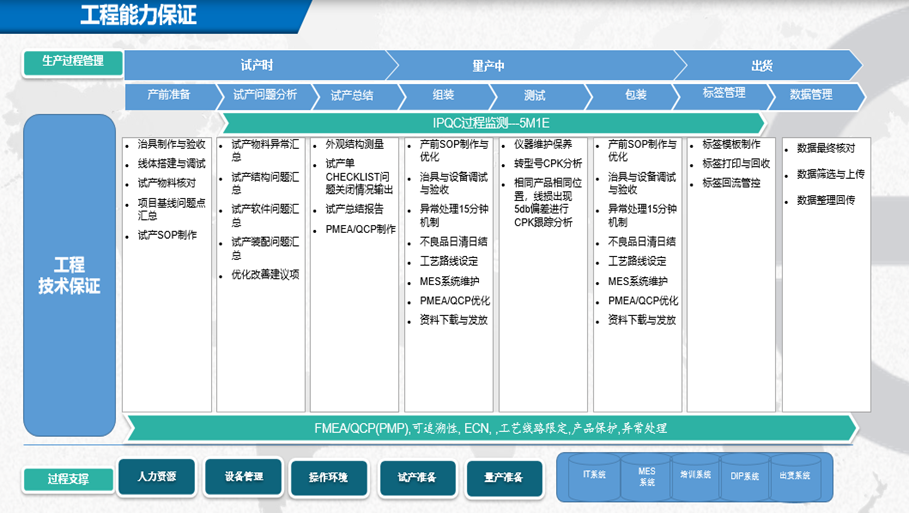 nba直播视频