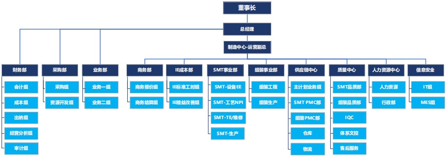 nba直播视频